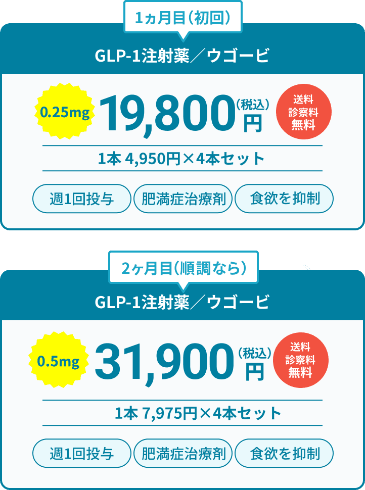 first_price